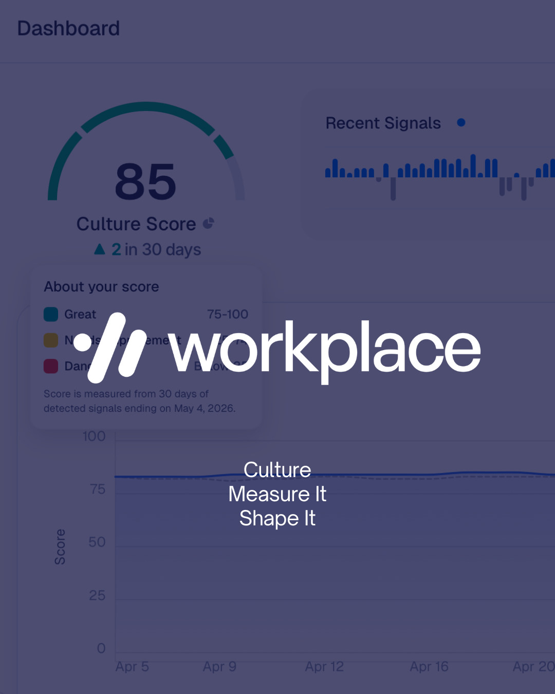 Workplace.io